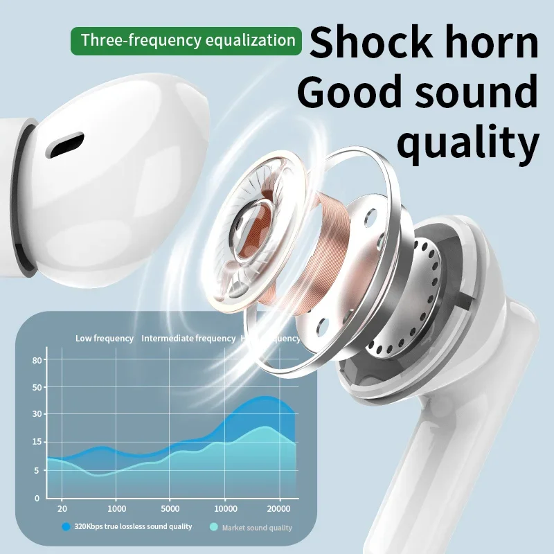 Novo fone de ouvido sem fio bl - Headphones Wireless avaliação e preço
