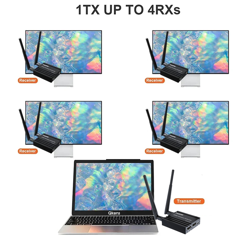 Extensor HDMI Sem Fio de 200M  - Hdmi Adapter avaliação e preço