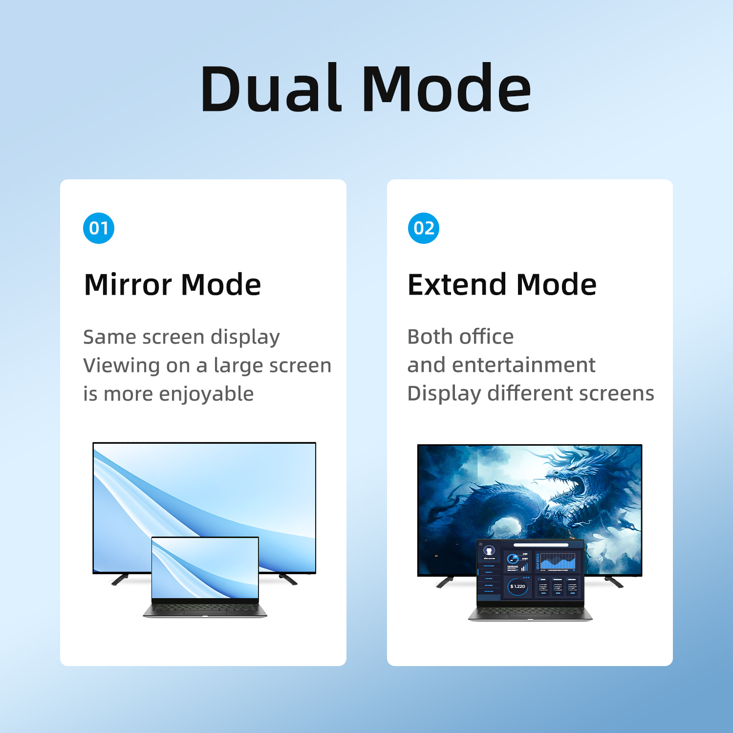 Adaptador de Saída de Vídeo Un - Hdmi Adapter avaliação e preço