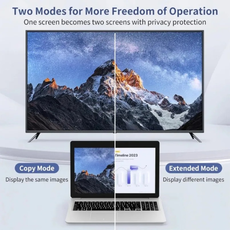 Transmissor e receptor de víde - Hdmi Adapter avaliação e preço