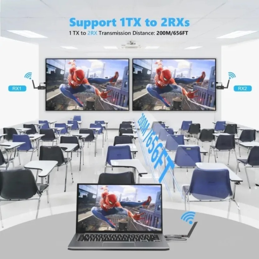 Transmissor e Receptor de Víde - Hdmi Adapter avaliação e preço