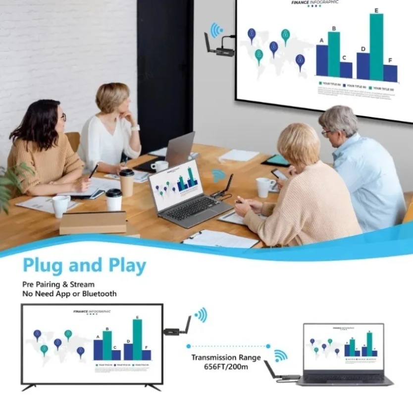 Transmissor e Receptor de Víde - Hdmi Adapter avaliação e preço