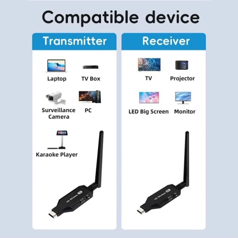 Kit Transmissor e Receptor de  - Hdmi Adapter avaliação e preço